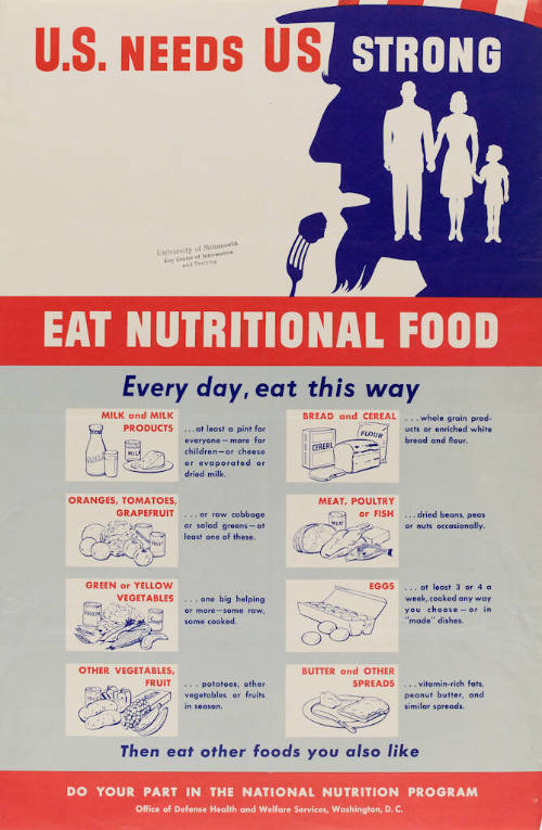 U.S. Needs Us Strong, Eat Nutritional Food