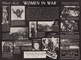 Women in War (chart no. 4)