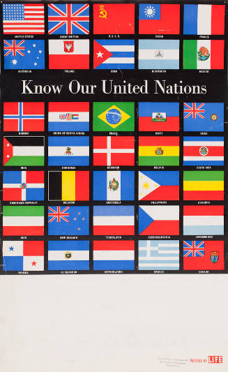 Know our UN