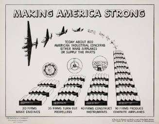Making America Strong (aircraft)